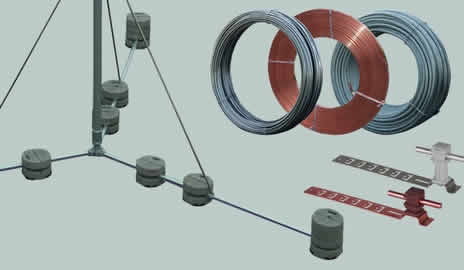 Cómo funciona un pararrayos. Cómo protege un pararrayos